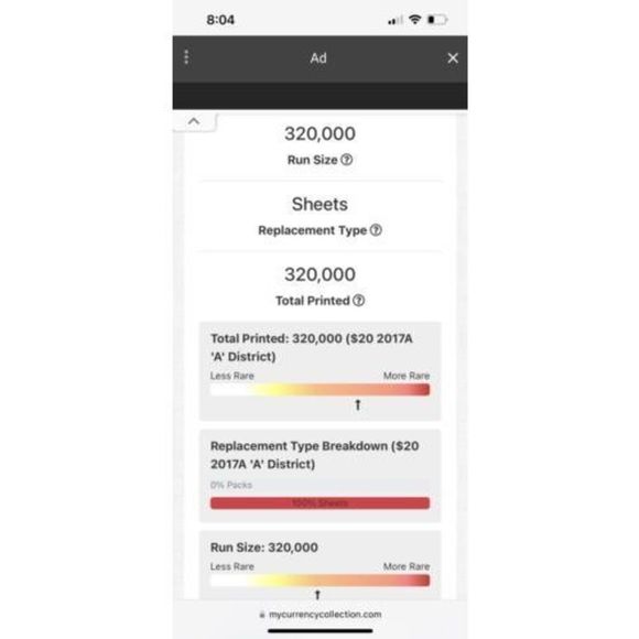 2017A $20 DOLLAR BILL - VERY RARE - *Star Note*.  SERIAL #PA00023099* Fancy - Picture 5 of 5